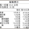 里仁巧克力夾心酥