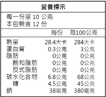 標籤-豆之家-Q梅鮮果乾(綠茶)(1) 里仁Q梅鮮果乾-綠茶口味