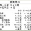 里仁腰果鹹醬夾心酥