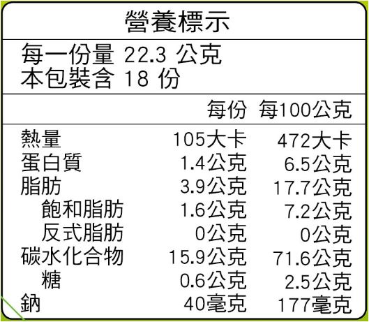 里仁腰果鹹醬夾心酥-04 里仁腰果鹹醬夾心酥