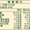 里仁香茅冬炎醬