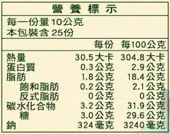 里仁香茅冬炎醬-04 里仁香茅冬炎醬