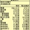 里仁鳳梨百香白麥汁(6入)