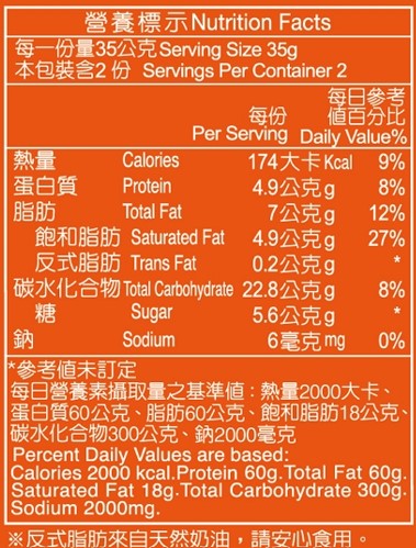 口福不淺寶貝旦-03 口福不淺寶貝旦