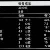 悅意無糖糙米咖啡（8包/盒）
