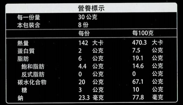 悅意無糖糙米咖啡（8包/盒）