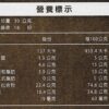 悅意糙米咖啡（18包/盒）