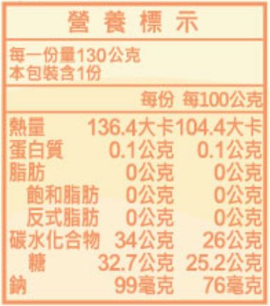 標籤-梅子果凍 里仁梅子果凍