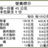里仁文旦柚酥