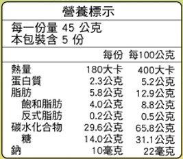 里仁文旦柚酥-05 里仁文旦柚酥