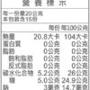 里仁桑椹果汁蒟蒻