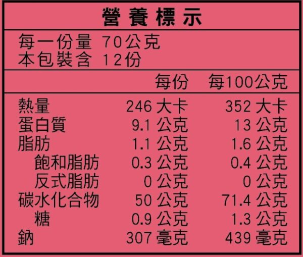 里仁甜菜根快煮麵-05 里仁甜菜根快煮麵