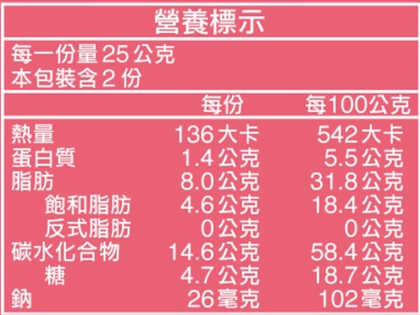 里仁紅茶威化餅-05 里仁紅茶威化餅