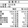 里仁蕃茄拉麵
