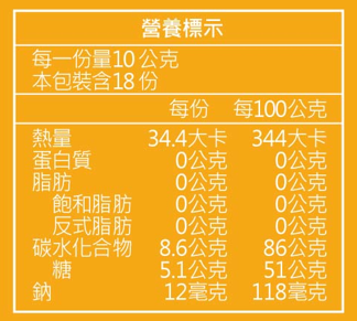 里仁金桔軟糖-03 里仁金桔軟糖