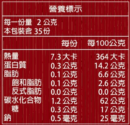 九湖農場銅鑼杭菊-03 九湖農場銅鑼杭菊