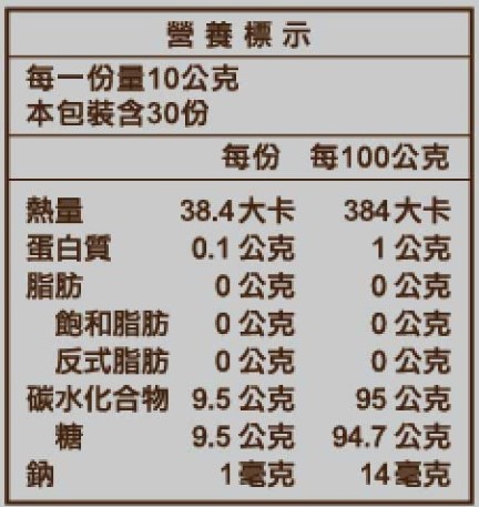 台糖黑糖