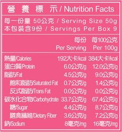 心安生活核桃覆盆莓麥片-04 心安生活核桃覆盆莓麥片