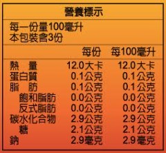 菇蕈家族養生露-03 菇蕈家族養生露