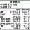 里仁有機紅薏仁綠豆湯