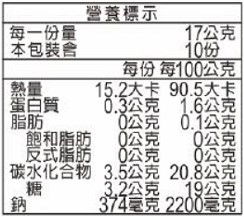 里仁脆花瓜-04 里仁脆花瓜