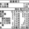 里仁辣豆瓣醬