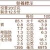 里仁麻油當歸醬