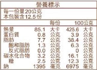 里仁麻油當歸醬-04 里仁麻油當歸醬