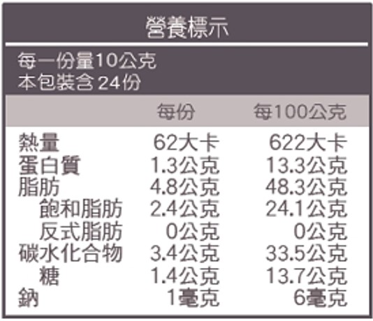 里仁黑芝麻醬-07 里仁黑芝麻醬
